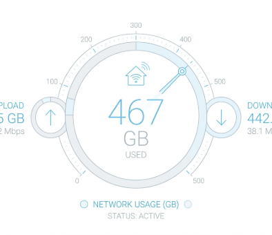 Rotating Residential - GB illustration