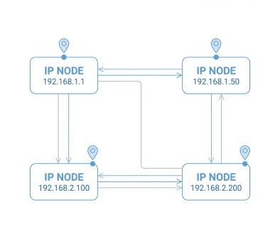 Rotating Residential - IP illustration
